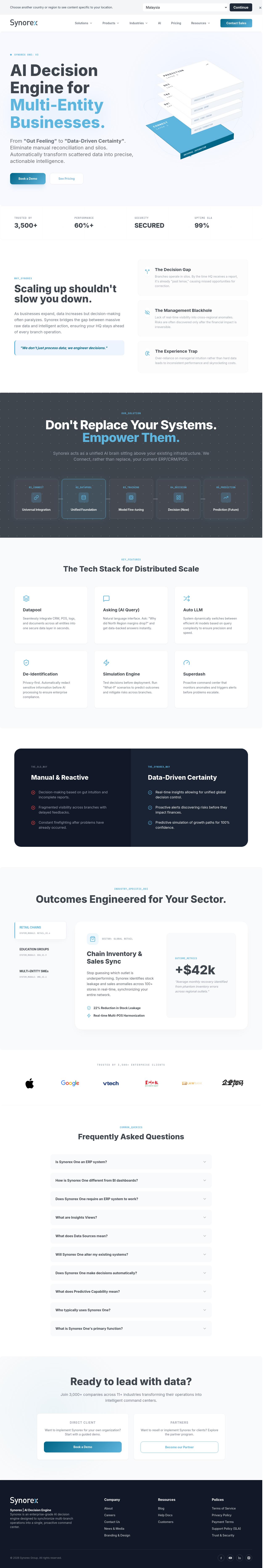 B2B E-Ordering System